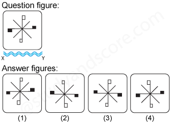 Non verbal reasoning, water images practice questions with detailed solutions, water images question and answers with explanations, Non-verbal series, water images tips and tricks, practice tests for competitive exams, Free water images practice questions